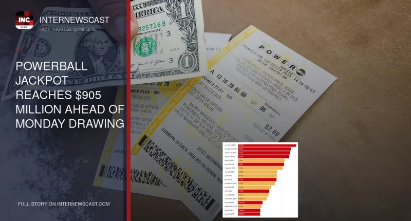 Powerball Jackpot Reaches $905 Million Ahead of Monday Drawing After Months Without Winner - Internewscast Journal
