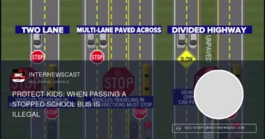 When Passing a Stopped School Bus Is Illegal - Internewscast Journal