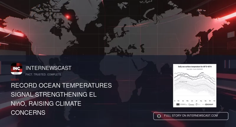 Record Ocean Temperatures Signal Strengthening El Niño, Raising Climate Concerns - Internewscast Journal