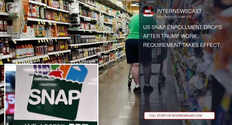 US SNAP Enrollment Drops After Trump Work Requirement Takes Effect - Internewscast Journal