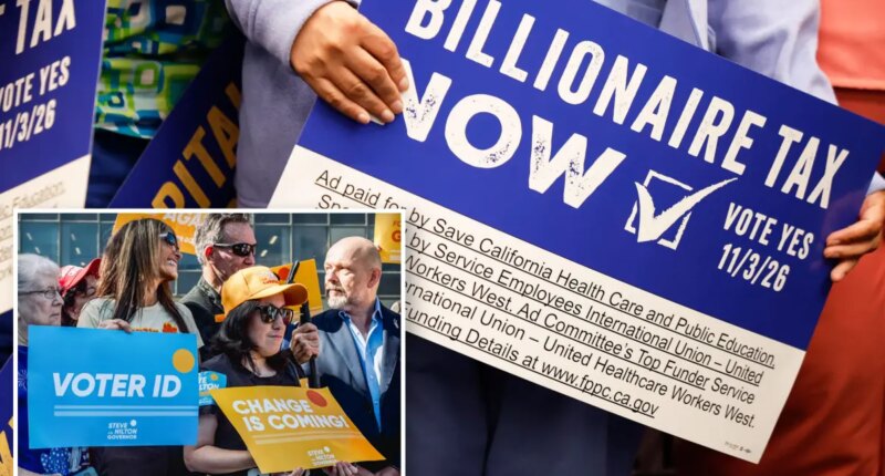California voters narrowly back billionaire tax in new poll