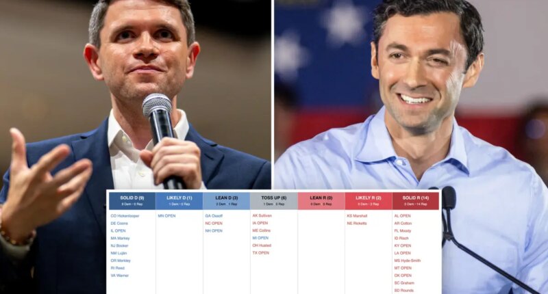 How Republicans fighting for survival in twice as many Senate races — most of them Trump won