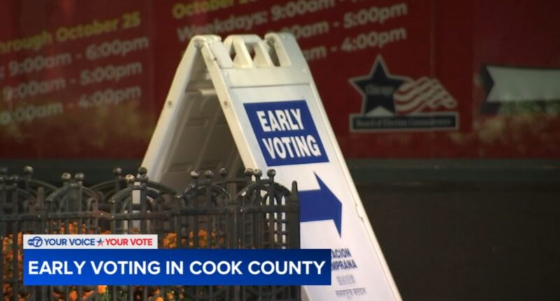 2026 elections: Early voting to expand across Chicago, suburban Cook County as officials unveil new ballot-tracking technology