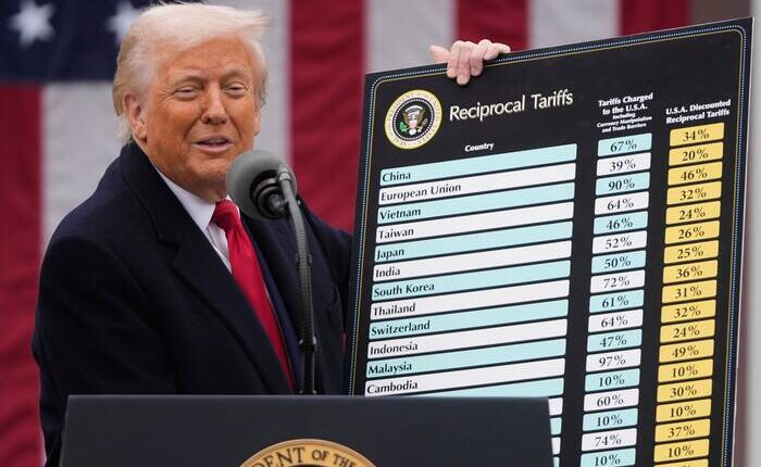 Trump sticks with tariffs even as US voters turn against them before the midterms